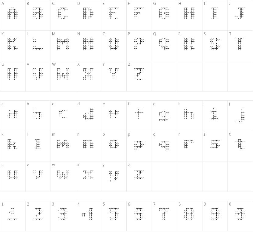 Triad的字符映射图