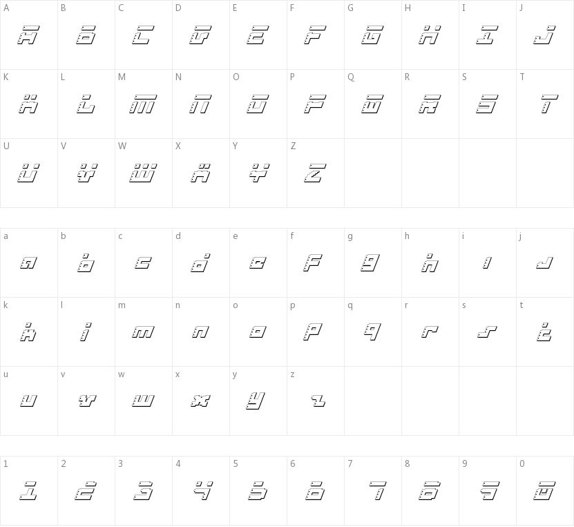 Roid Rage的字符映射图