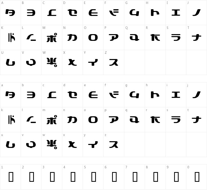 Tokyo Soft的字符映射图