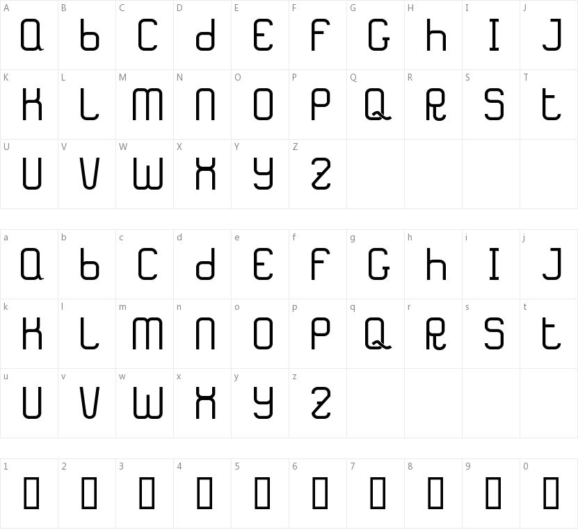 TF Karma的字符映射图