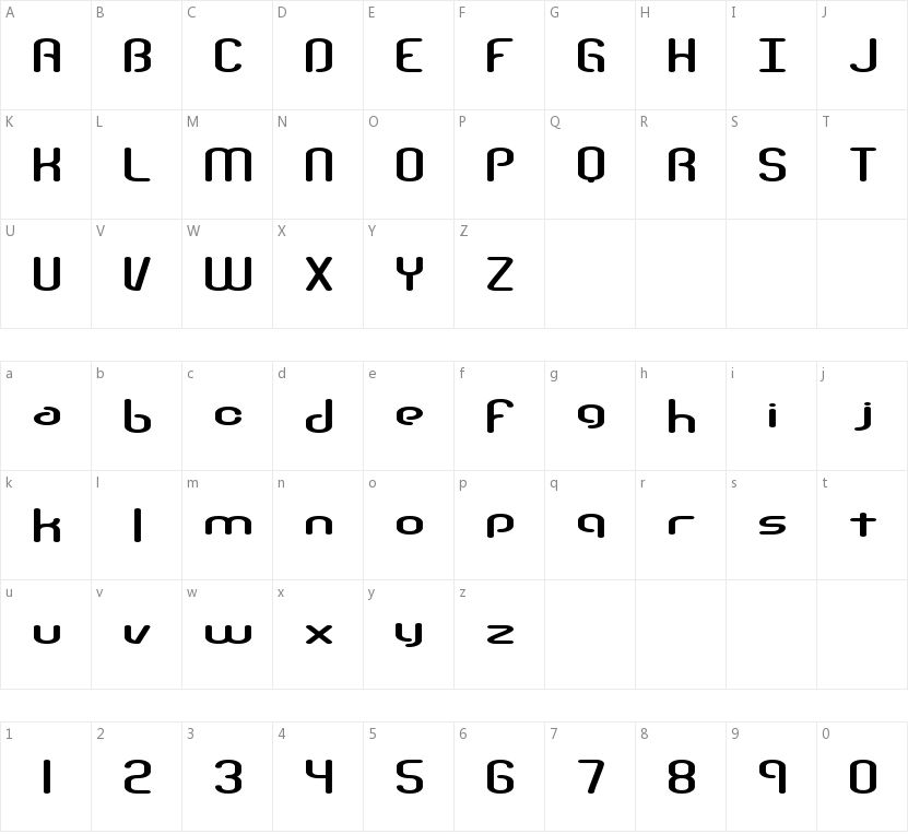 Telephasic BRK的字符映射图