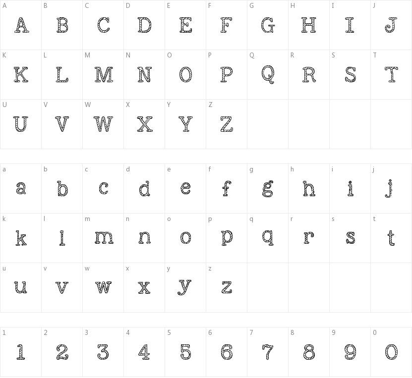 KG Next to Me的字符映射图