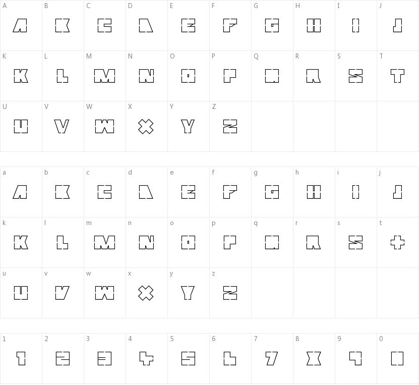 Mutter的字符映射图