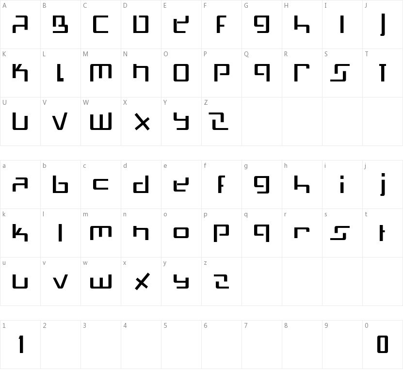 Swiss Mad的字符映射图