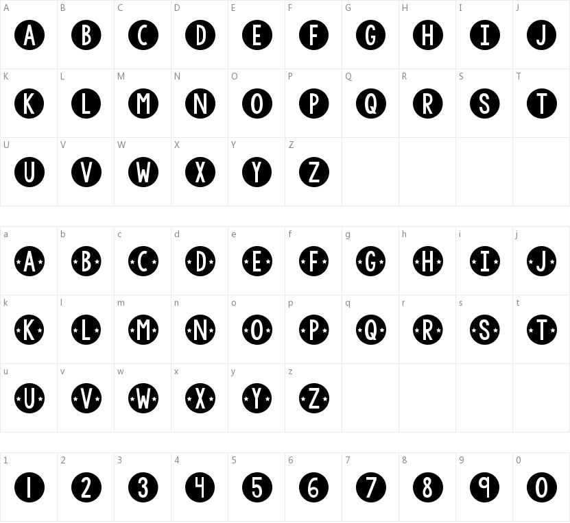 KG Counting Stars的字符映射图