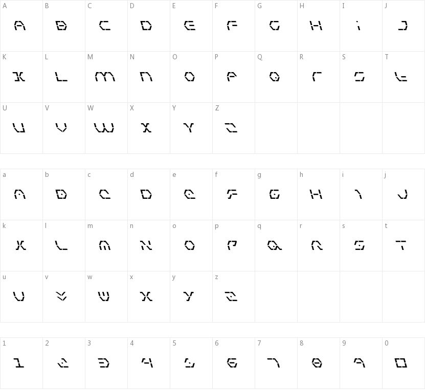 Zeta Sentry的字符映射图