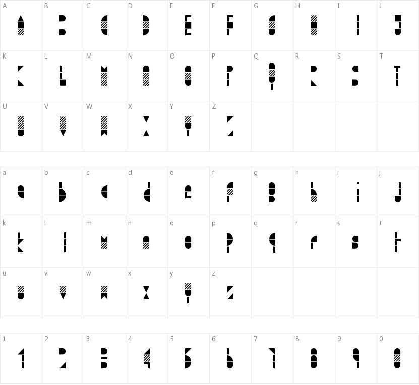 Modulo 3的字符映射图