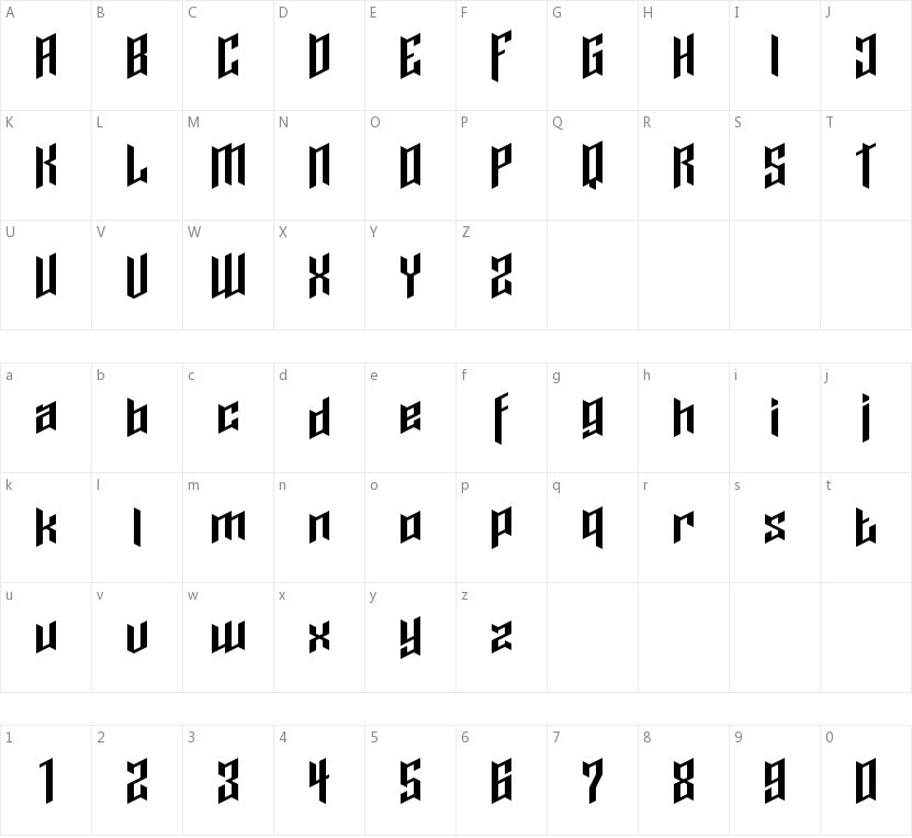 Cupra的字符映射图