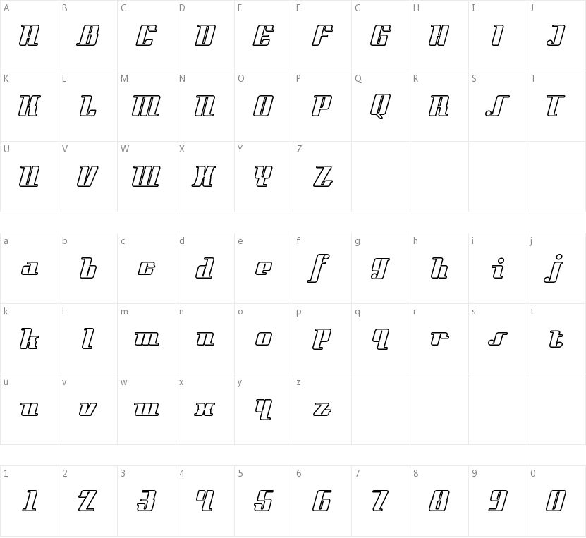 Style Liner的字符映射图