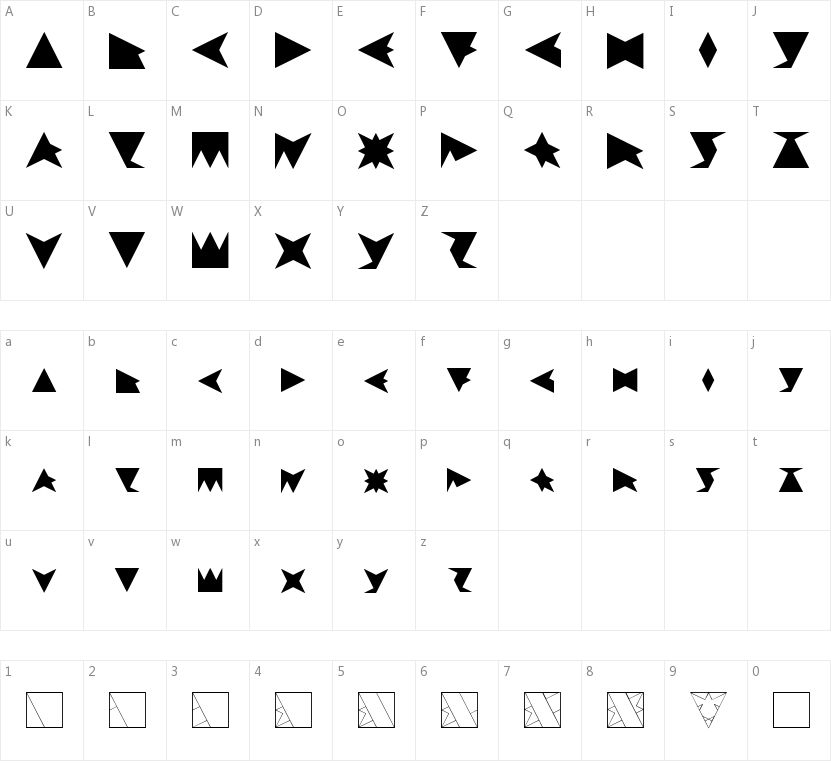 Trifont的字符映射图
