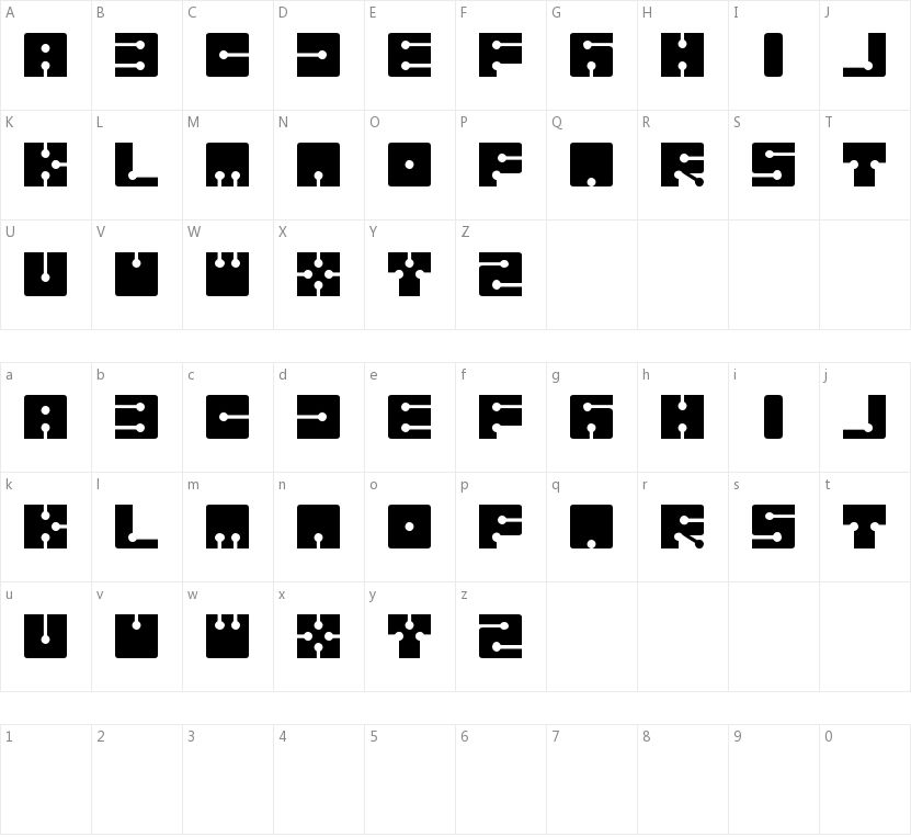 Sistema的字符映射图