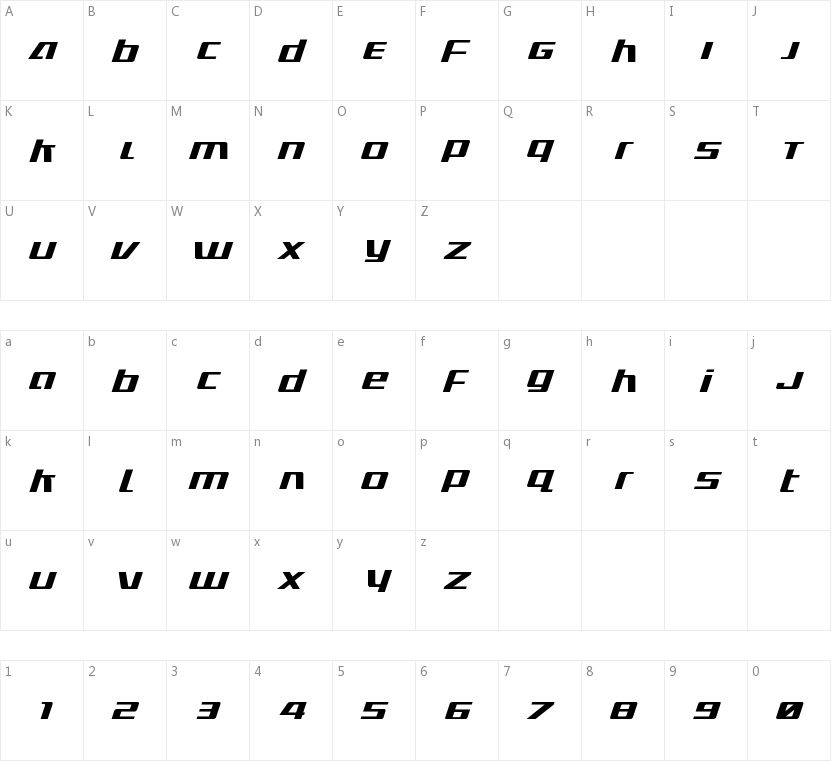 Ultramarines的字符映射图