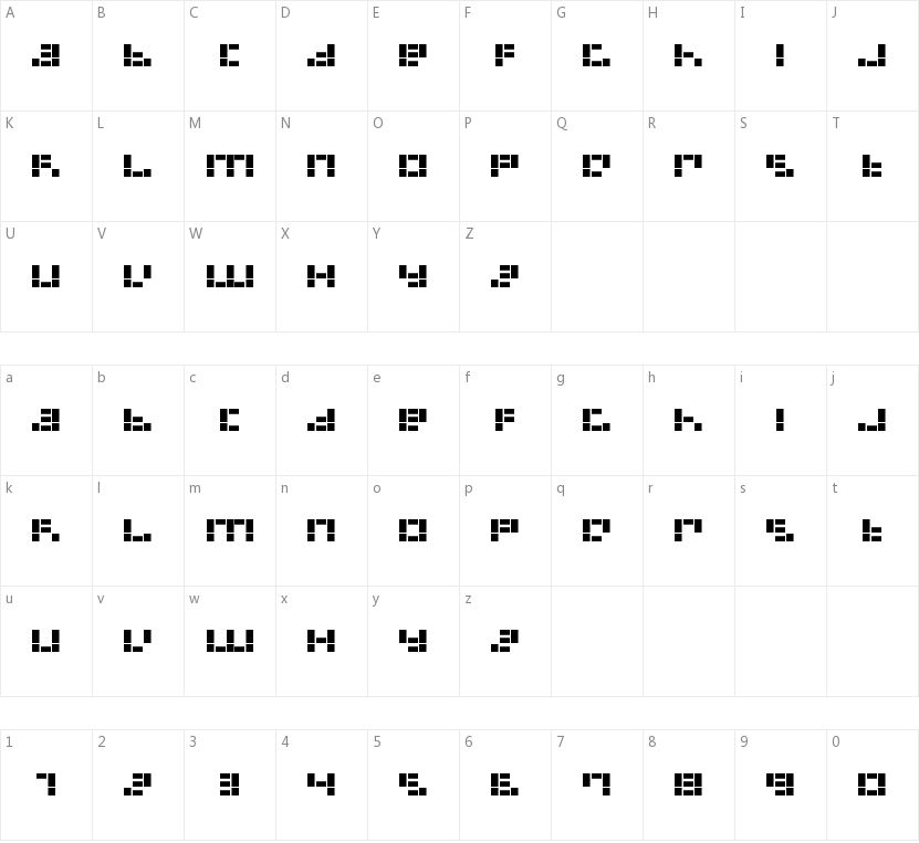 Dysfunctional的字符映射图