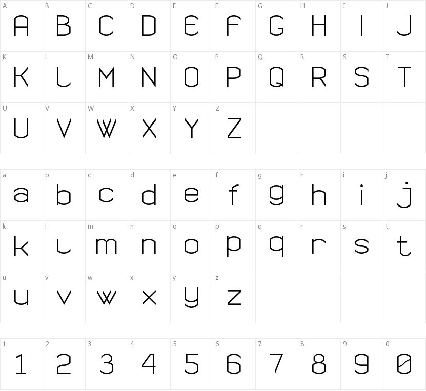 Semi Rounded Sans Serif 7的字符映射图