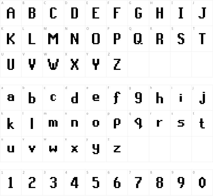 RuneScape UF的字符映射图
