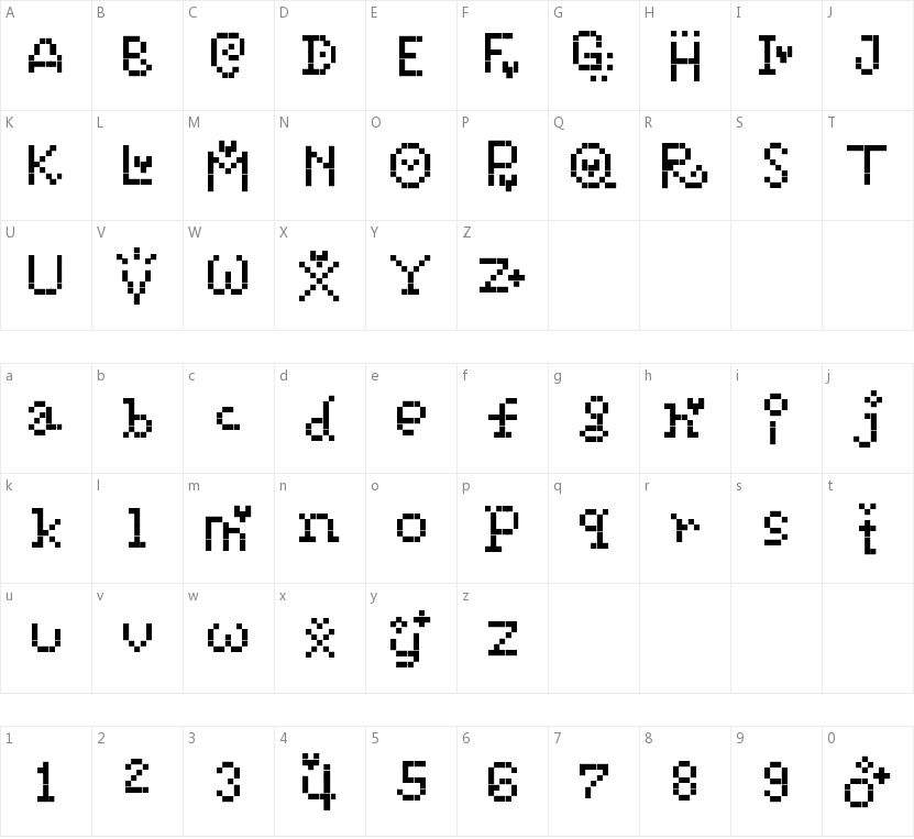 Pixelpoiiz的字符映射图