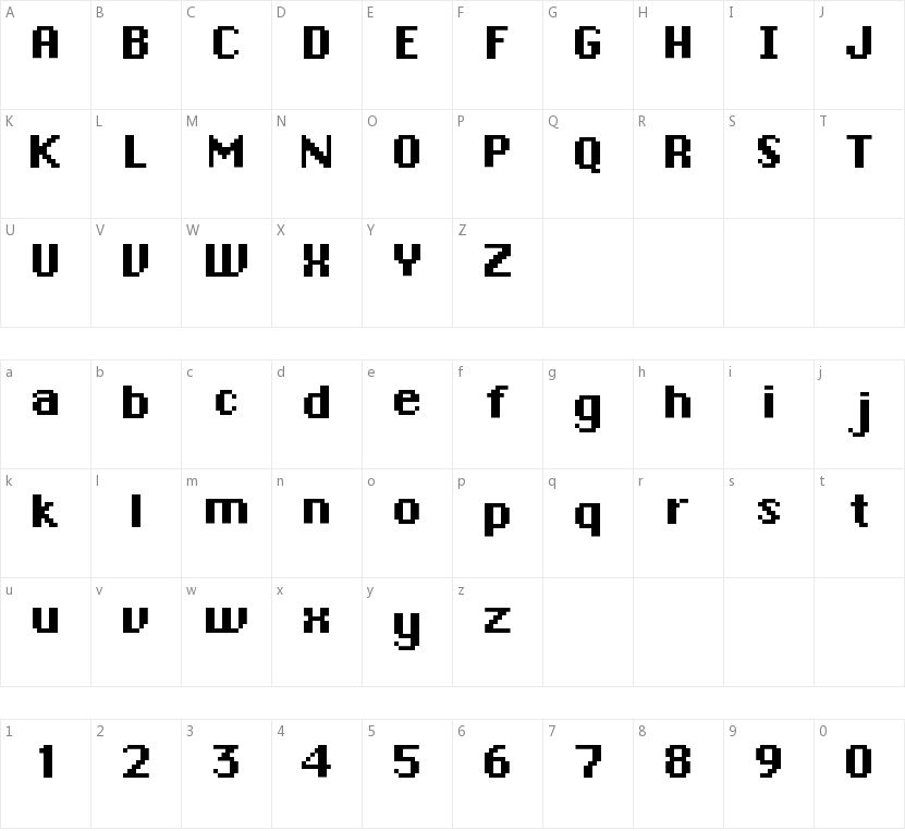 ChronoType的字符映射图