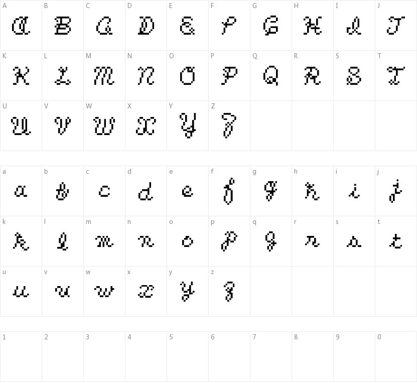 Kuchibue的字符映射图