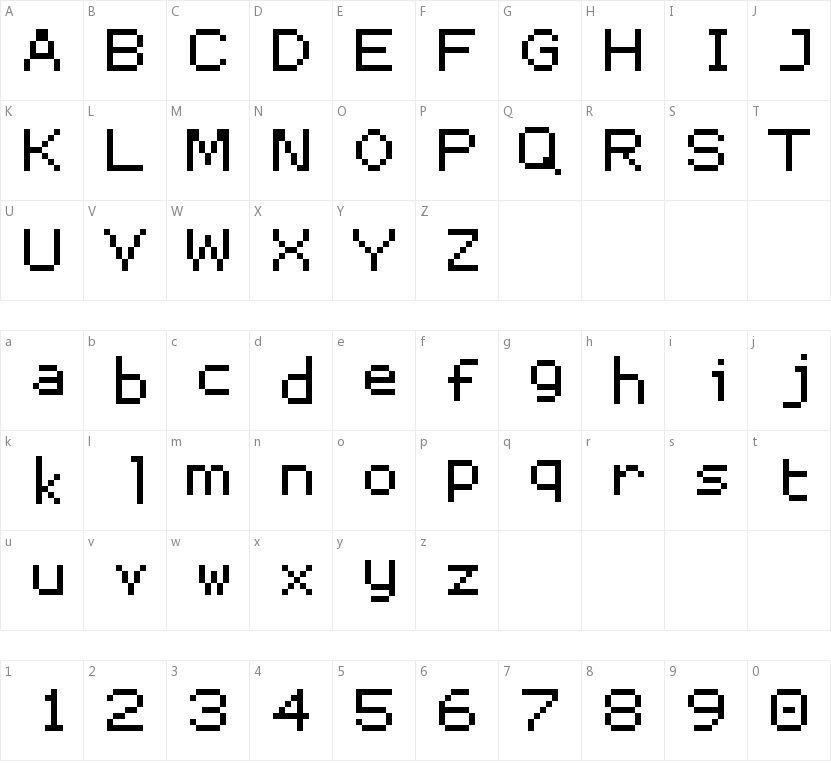 Proggy Small的字符映射图