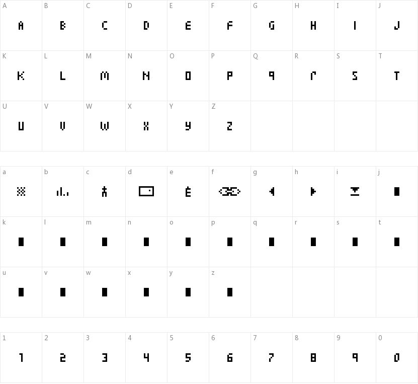 Zuptype CCC的字符映射图