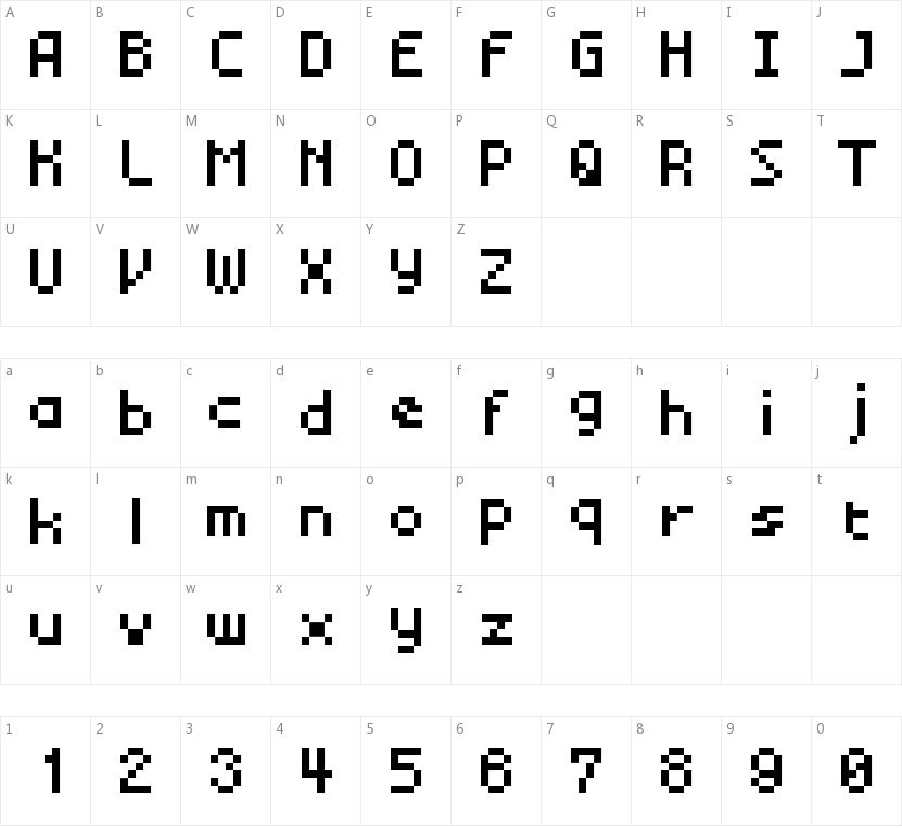 BM Mini的字符映射图