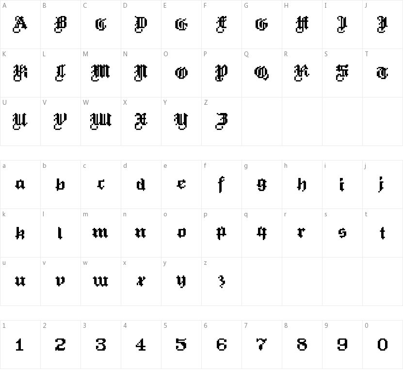 HeinzHeinrich的字符映射图