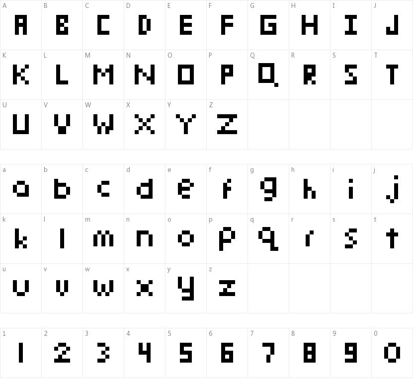 PixelMix Micro的字符映射图
