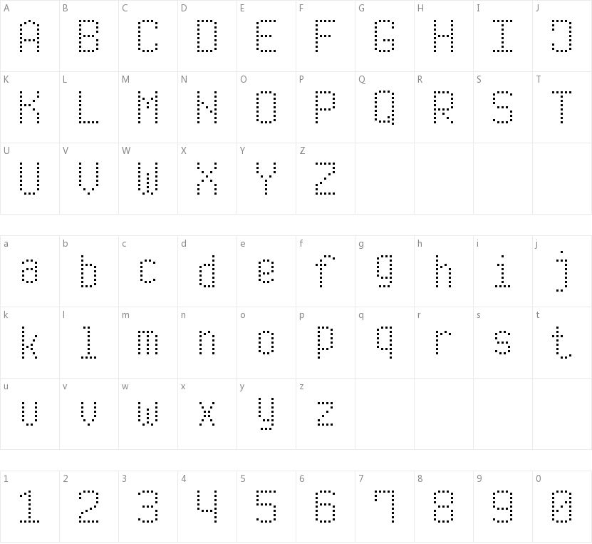 Modern Dot Digital-7的字符映射图