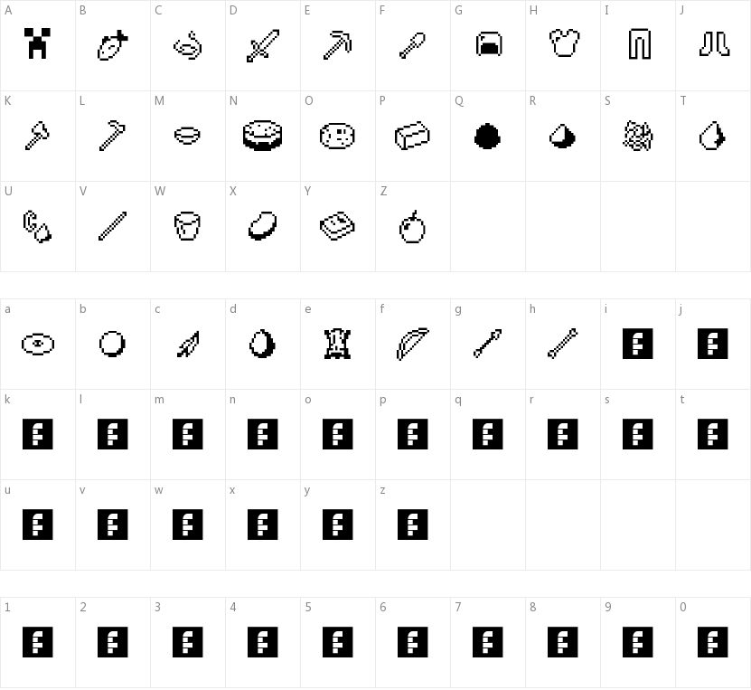 Craft的字符映射图