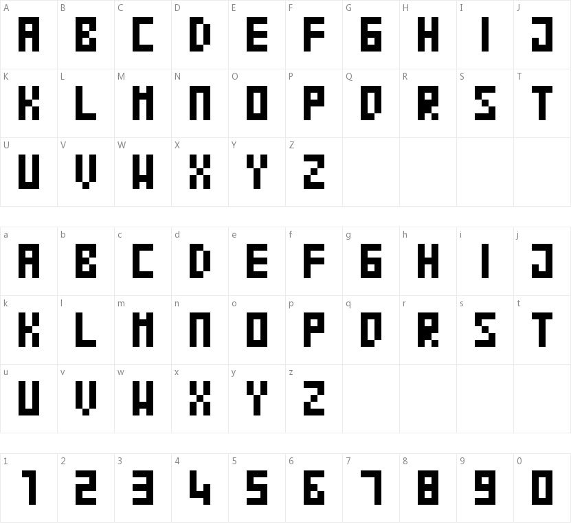 Blocko的字符映射图