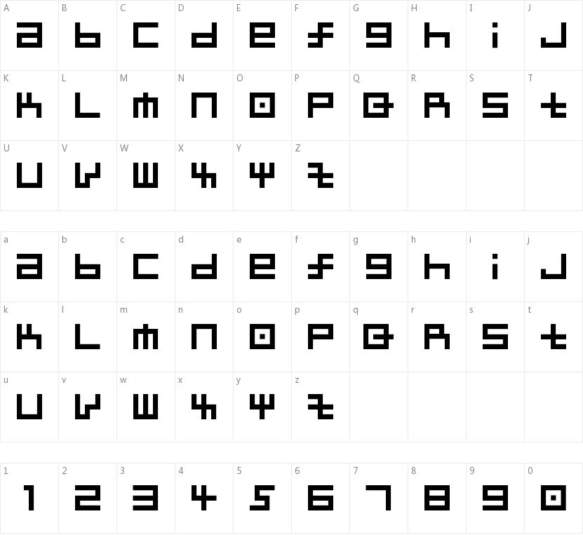 Kairee的字符映射图