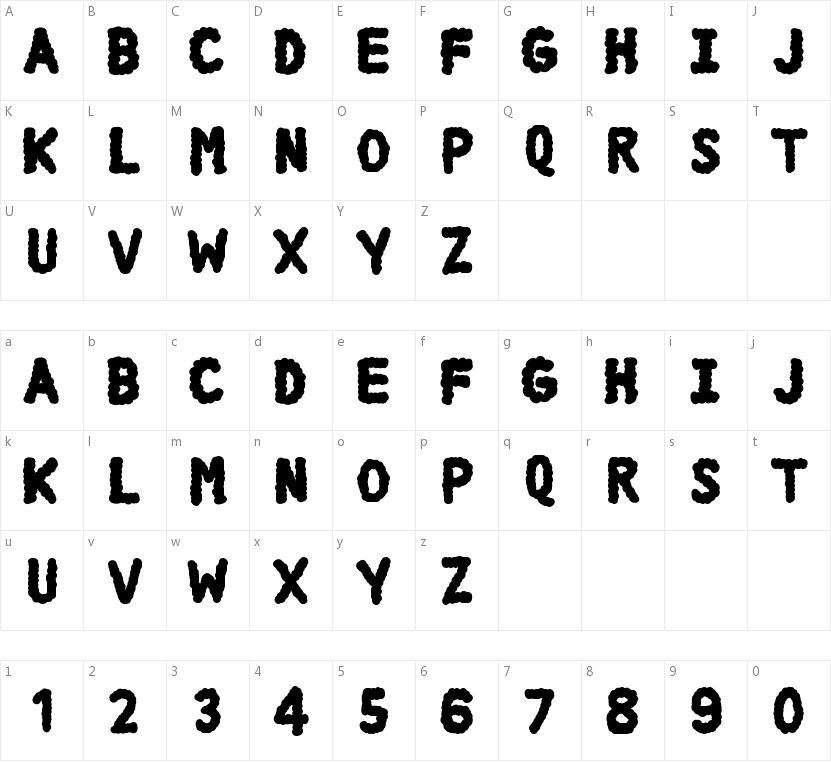 DCC Cloud的字符映射图