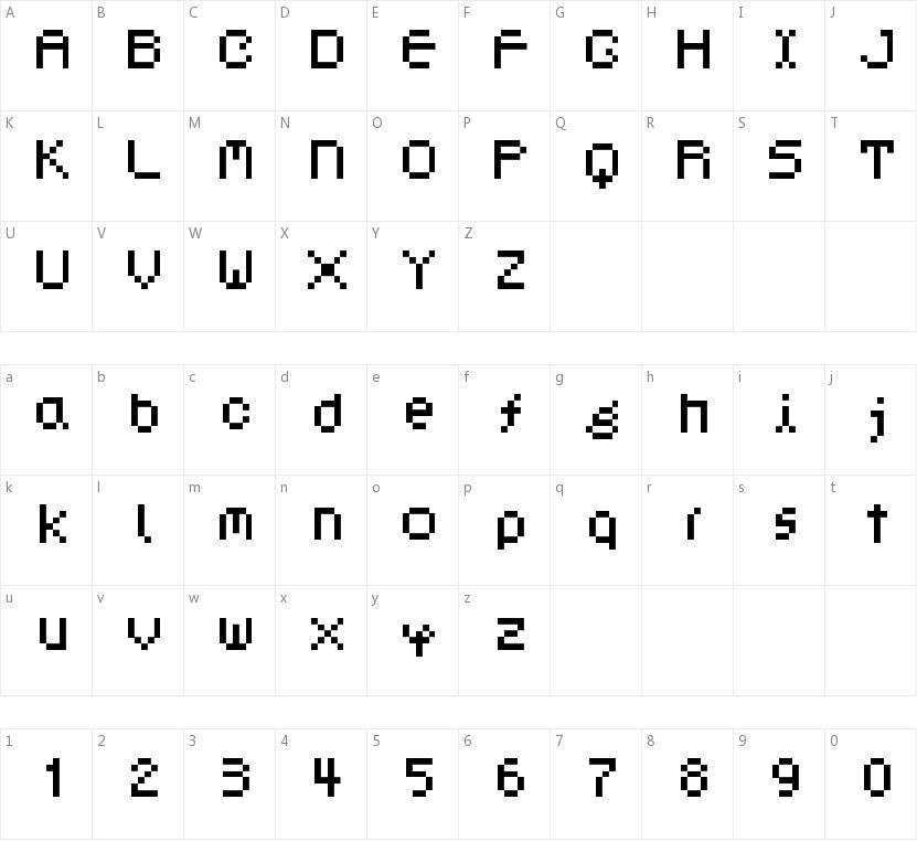 Dotphoria的字符映射图