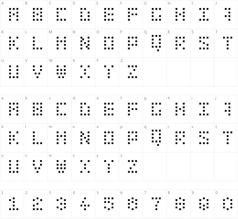 Bit Dotted的字符映射图