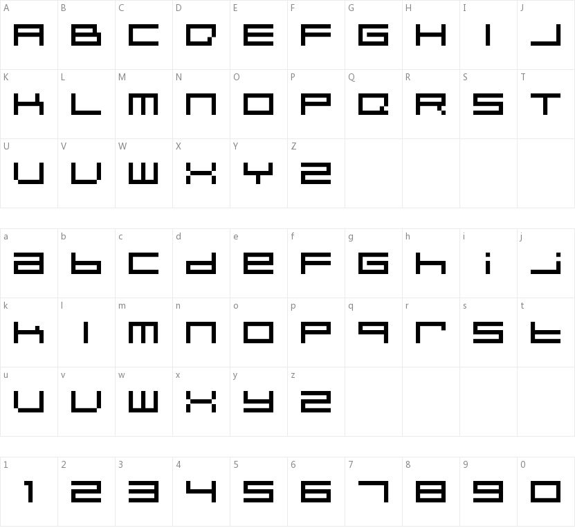 Indieutka Pixel8的字符映射图
