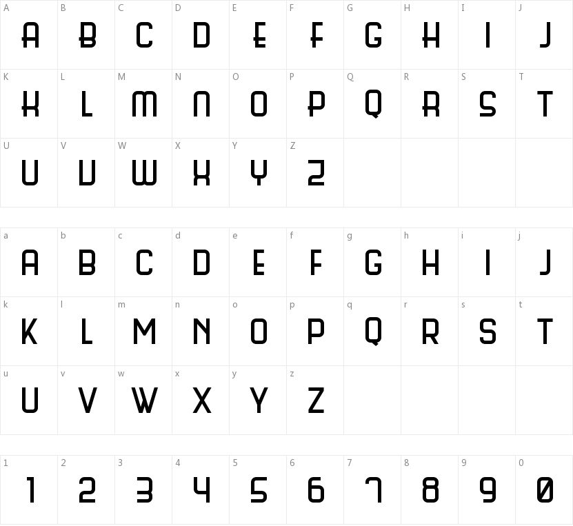 Science Fair的字符映射图