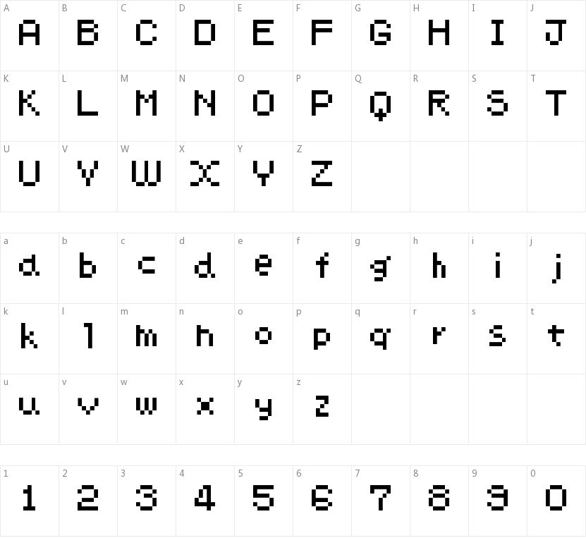 ChimaChima7的字符映射图