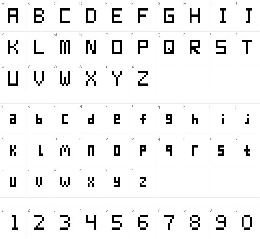 Pixur的字符映射图