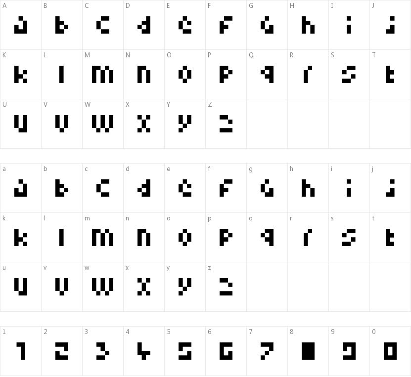 Pixelminimal的字符映射图