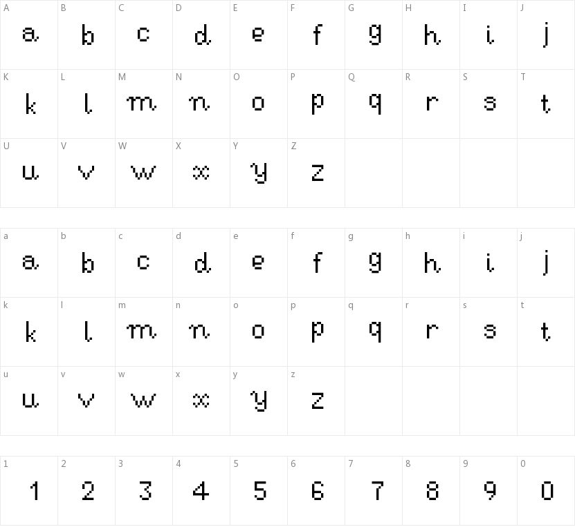 RSE Handwriting Pi的字符映射图