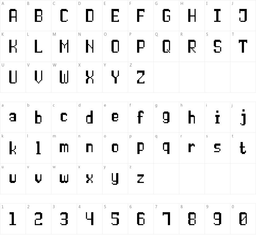 Double Pixel-7的字符映射图