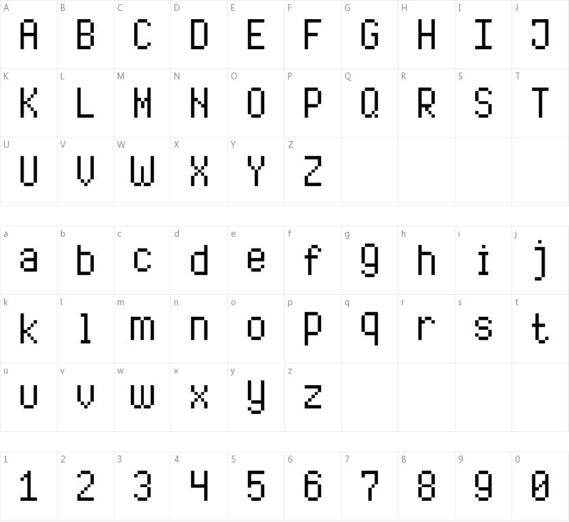 High Pixel-7的字符映射图