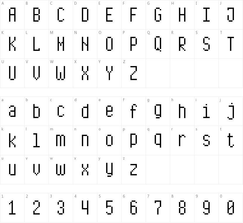 Long Pixel-7的字符映射图
