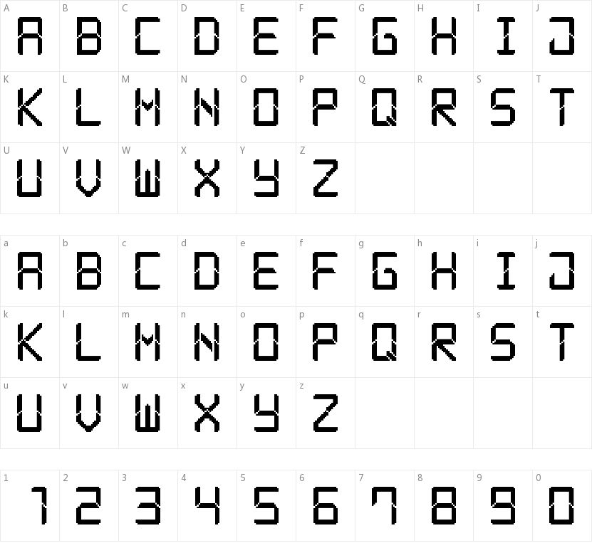 Modern LCD-7的字符映射图