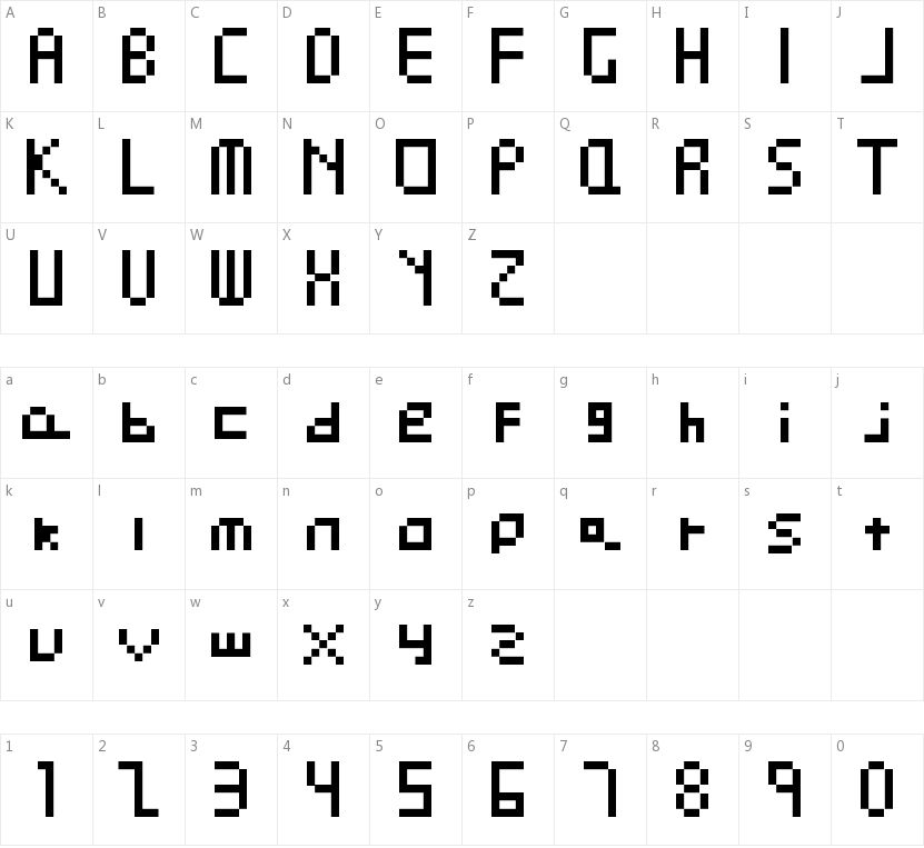 Pixel Perfect的字符映射图