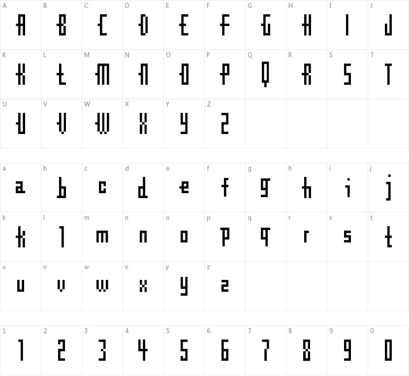 CubeBitmap的字符映射图