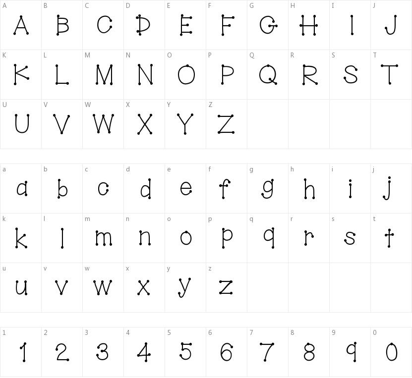 Hello Dot Stick的字符映射图