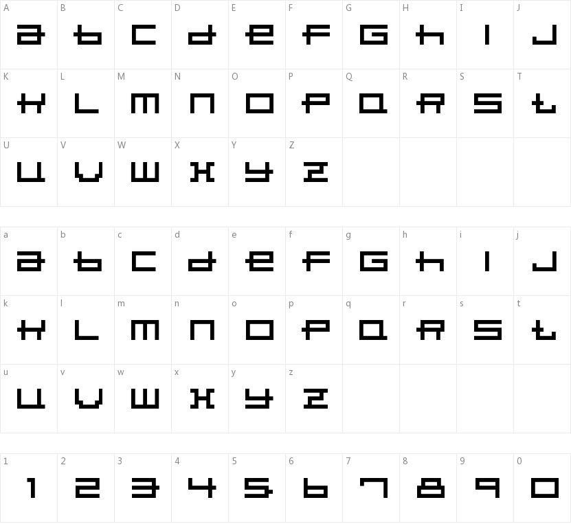 Porpoise的字符映射图