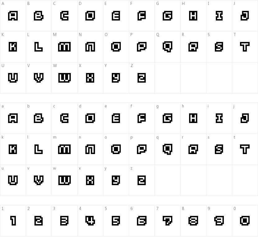 Minimum的字符映射图