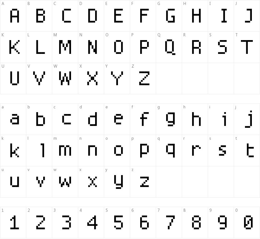 Proggy Square的字符映射图